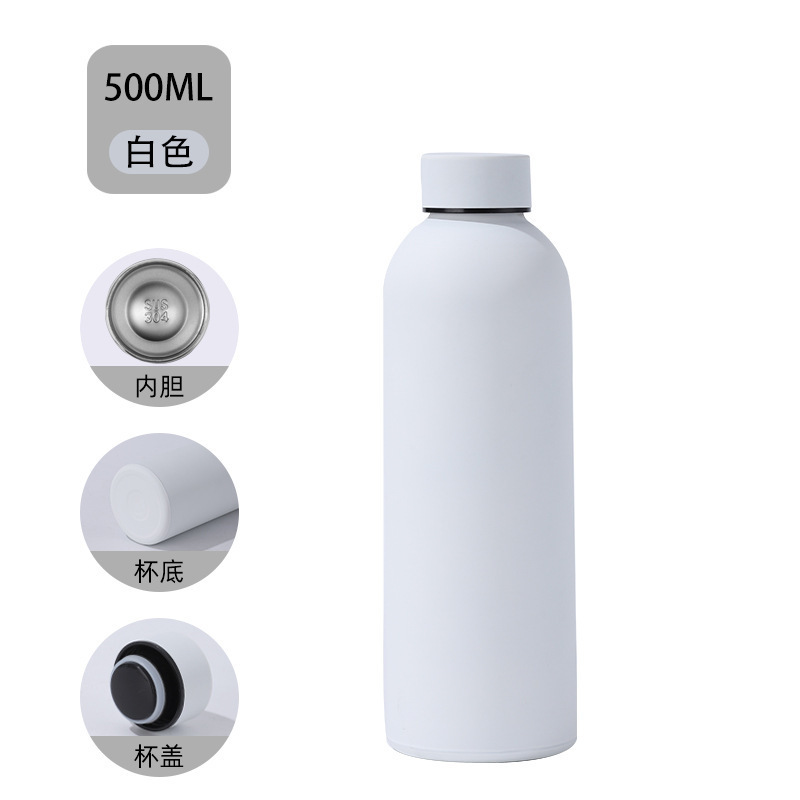 Thermos Personalizzato con Log - Sports Equipment Logos recensione e prezzo