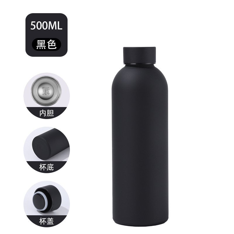Thermos Personalizzato con Log - Sports Equipment Logos recensione e prezzo