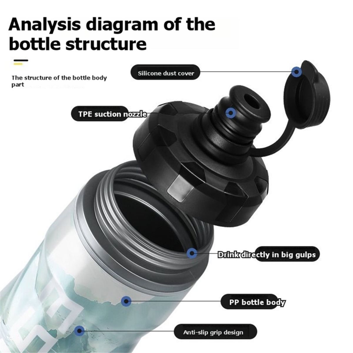 RACCOMANDAZIONE      Borracce  - Sports Water Bottle Insulated recensione e prezzo