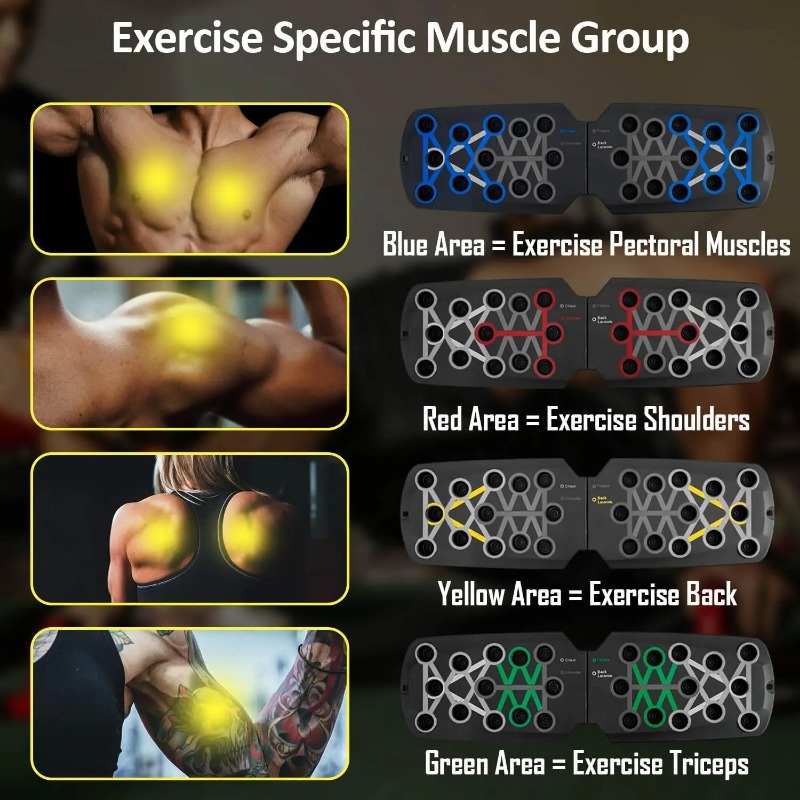 Tavola pieghevole per flession - Sports Equipment Near Me recensione e prezzo